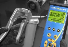 The Future of Industrial Lubrication: How SDT’s Ultrasound Technology is Revolutionizing Maintenance Practices